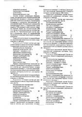 Состав для проклейки бумаги в массе (патент 1730305)