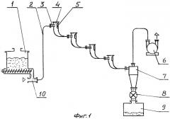 Способ измельчения твердых материалов (патент 2310510)