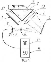 Система регистрации папиллярных узоров (патент 2484524)