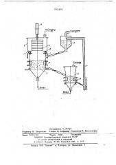 Аппарат с кипящим слоем для термообработки керамических изделий (патент 702229)