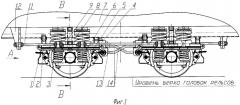 Двухосная тележка подвижной единицы железнодорожного транспорта (патент 2329907)