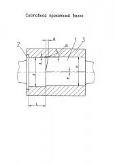 Составной прокатный валок (патент 2643848)