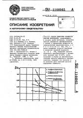 Способ измерения влажности сыпучих материалов (патент 1144045)