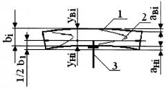 Способ измерения продольной покоробленности (кривизны) отдельных обрезных досок (патент 2361174)