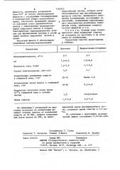 Установка для электрохимической очистки сточных вод (патент 1142452)