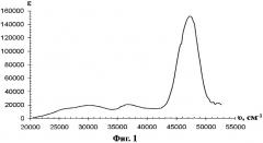 Эритропоэтин, конъюгированный с полиэтиленгликолем (патент 2433134)