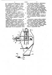 Устройство для обработки безопочных форм с отливками (патент 1133030)