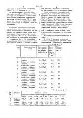 Способ получения цементного клинкера (патент 1497173)