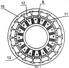 Электромеханический усилитель руля автомобиля и электродвигатель для усилителя руля (патент 2278797)