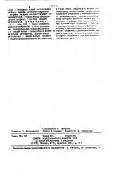 Устройство для приема дискретных сигналов со случайными параметрами (патент 1261133)