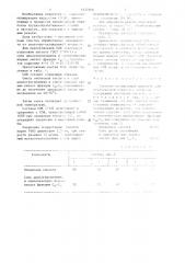 Смазочно-охлаждающая жидкость для механической обработки металлов (патент 1437386)