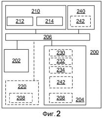 Способы и устройства для запроса/предоставления данных содействия, ассоциированных с различными спутниковыми системами определения местоположения, в сетях беспроводной связи (патент 2475775)