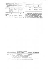 Флюс для низкотемпературной пайки (патент 1180216)