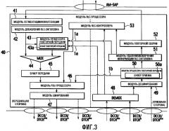 Приемное устройство, передающее устройство, система связи и способ связи (патент 2355122)