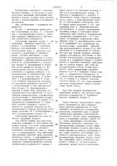 Уплотнение вращающегося вала (патент 1451415)