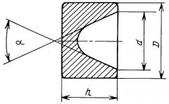 Способ изготовления горячедеформированных порошковых материалов (патент 2247005)