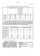 Окрашенная поликарбонатная композиция (патент 654073)