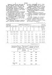 Способ получения аглопорита (патент 947128)