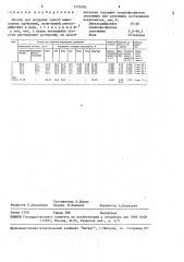 Состав для покрытия гранул минеральных удобрений (патент 1574582)