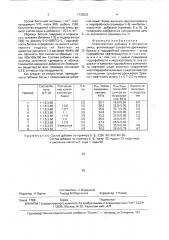 Комплексная добавка в бетонную смесь (патент 1735223)