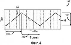 Системы и способы для определения индуктивности сварочного кабеля (патент 2561542)