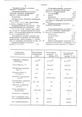 Многослойный материал (патент 518384)