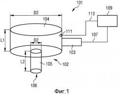 Устройство резонатора для демпфирования колебаний давления в камере сгорания и способ для управления системой сгорания (патент 2569786)