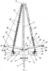 Система преобразования энергии ветра с автоматической защитой (патент 2295059)