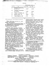 Штамм продуцент глюкоамилазы (патент 737456)