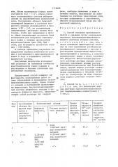 Способ изоляции проницаемого пласта в скважине (патент 1518486)