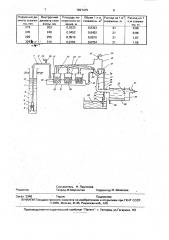 Установка для реагентной обработки скважин (патент 1827415)
