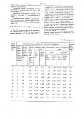 Способ промывки ацетата целлюлозы (патент 1326573)