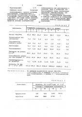 Герметизирующая композиция (патент 979482)