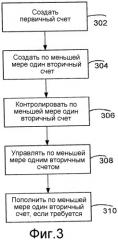 Счета предоплаты за приложения, услуги и контент для устройств связи (патент 2542670)