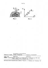 Землеройно-метательный роторный рабочий орган (патент 1567725)