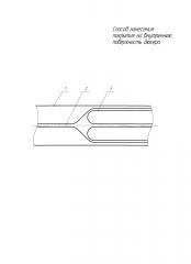 Способ нанесения покрытия на внутреннюю поверхность дюкера (патент 2603505)