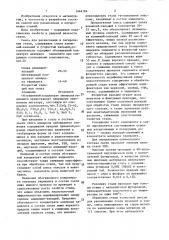 Смесь для раскисления и легирования стали (патент 1446184)