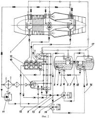 Способ испытаний маслосистемы авиационного газотурбинного двигателя (патент 2451277)