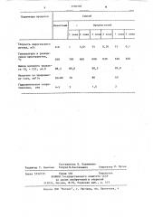 Способ получения водородсодержащего газа (патент 1104103)