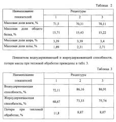 Способ приготовления мясного фаршевого изделия с продуктами переработки зерна (патент 2560732)