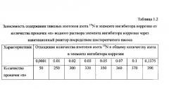 Способ получения твердого противогололедного материала на основе пищевой поваренной соли и кальцинированного хлорида кальция (варианты) (патент 2597108)