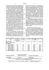 Способ лечения железодефицитных анемий (патент 1676626)