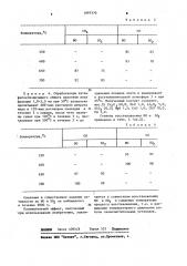 Катализатор для очистки газов от оксидов азота и серы (патент 1097370)