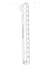 Способ восстановления заготовок из нержавеющей стали (патент 1789325)