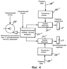 Бытовая комбинированная нагревательно-силовая система (патент 2319029)