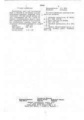 Керамическая смесь для изготовления форм и стержней (патент 662236)