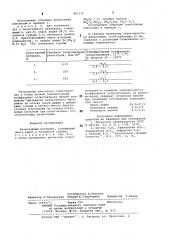 Резистивный материал (патент 801116)