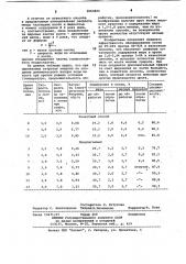 Способ получения костного шрота (патент 1063824)