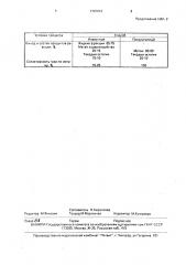 Способ получения метана (патент 1707013)