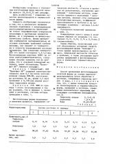 Способ проявления фотополимерной печатной формы на основе ацетосукцинатцеллюлозы (патент 1278799)